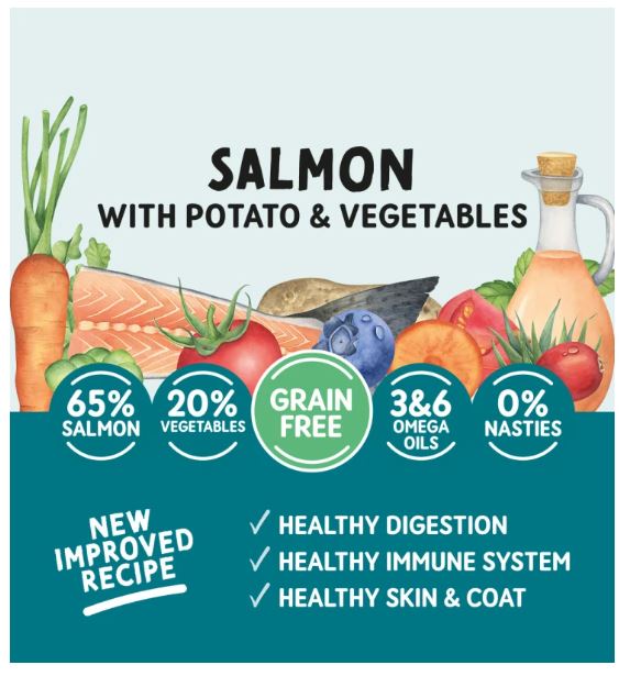 Naturo Grain Free Salmon 400g