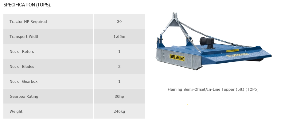 Fleming Offset Grass Topper