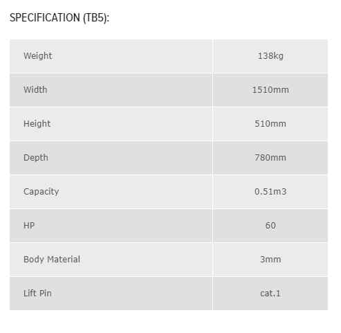 Fleming 5ft Standard Transport Box