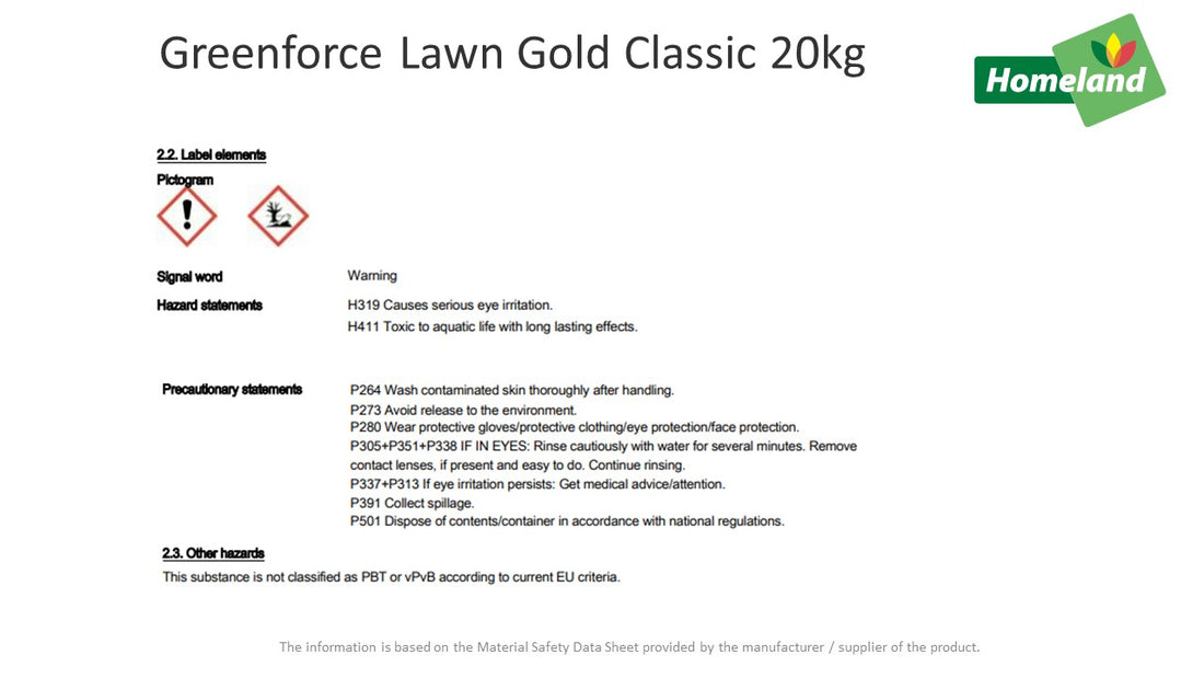 Lawn Gold Classic 20kg
