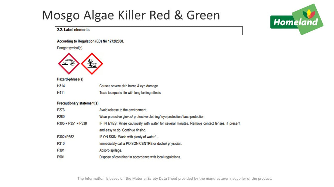 Mosgo Algae Killer Red & Green (masonry)