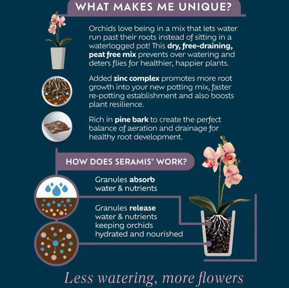 Westland Orchid Potting Mix (enriched With Seramis) 8L