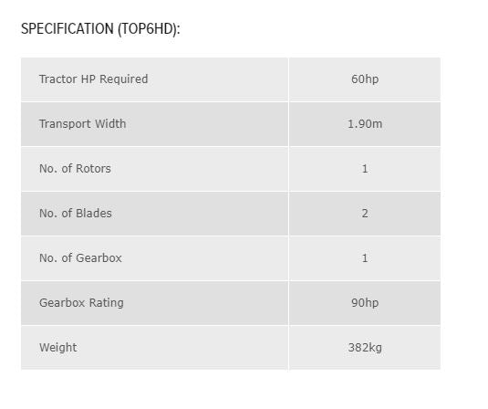 Fleming Semi Offset Grass Topper - 6ft Heavy Duty
