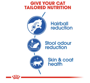 Royal Canin Indoor Long Hair 2kg