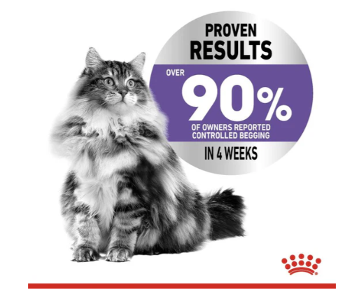 Royal Canin Appetite Control Care Cat 2kg