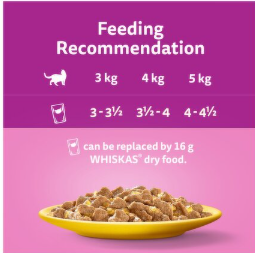 Whiskas Core 1+ Poultry Selection In Jelly 12 Pack x 85g