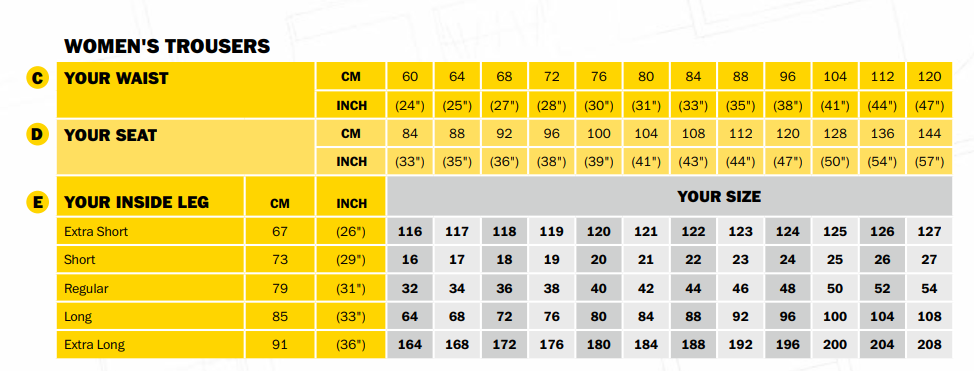 Snickers AllroundWork Womens Stretch Trousers Black