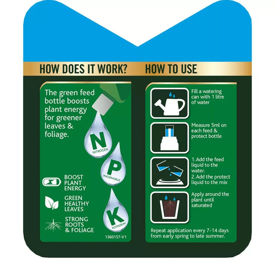 Westland 2 In1 Feed/ Protect Buxus 2 X 500ml