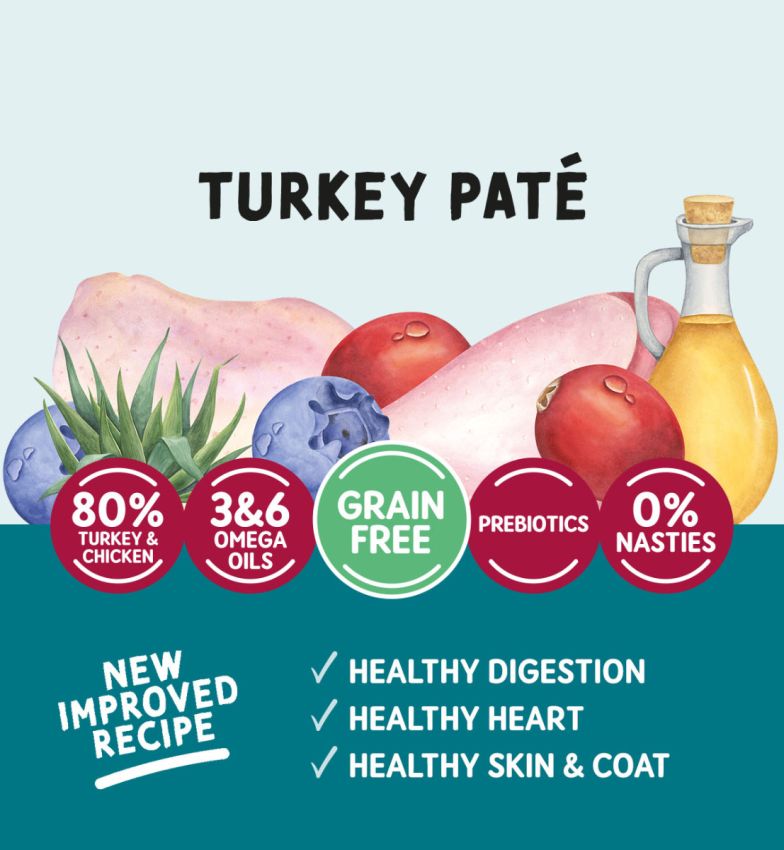 Naturo Cat Turkey Paté Pouch 85g