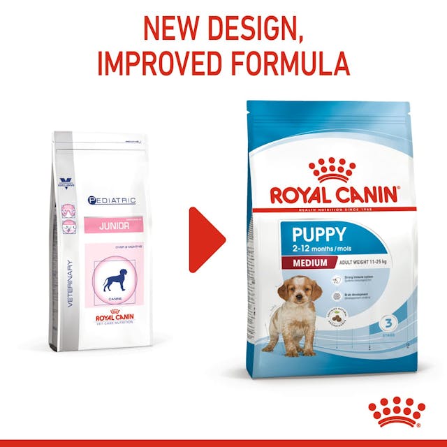 Royal Canin Medium Puppy 15 kg