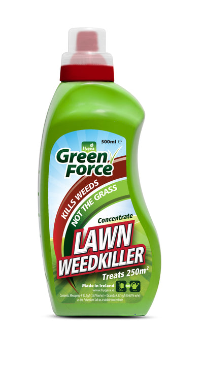 Lawn Weedkillers