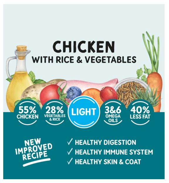 Naturo Adult Dog Light Chicken with Rice and Vegetables 400 g