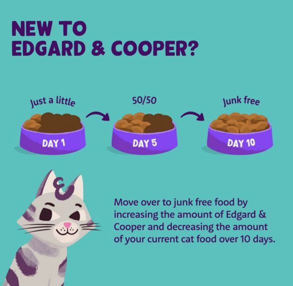 Edgard &amp; Cooper Cat Pate Chicken 85g