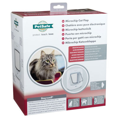Cat Flaps
