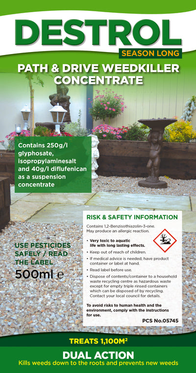 Garden Weed Control