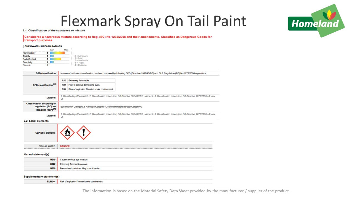 Flexmark Spray On Tail Paint 500ml – homeland-ie