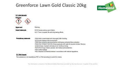 Lawn Gold Classic 20kg