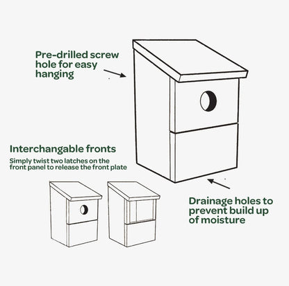 Peckish Everyday Nest Box