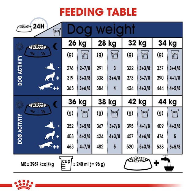 Royal Canin Maxi Adult 4kg