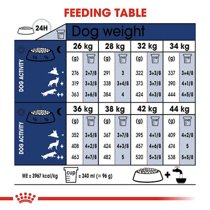 Royal Canin Maxi Adult 4kg