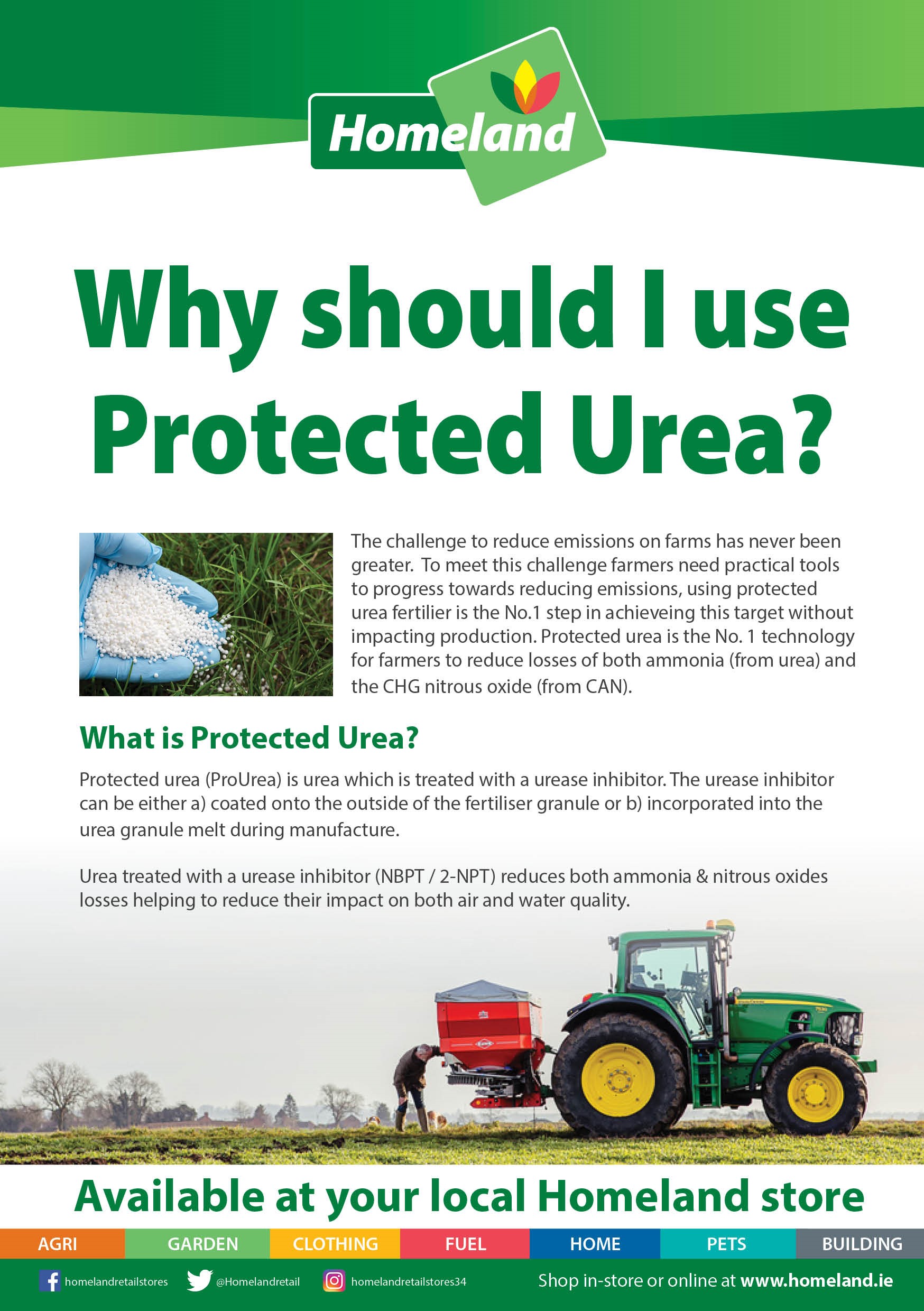 Protected-Urea-2023